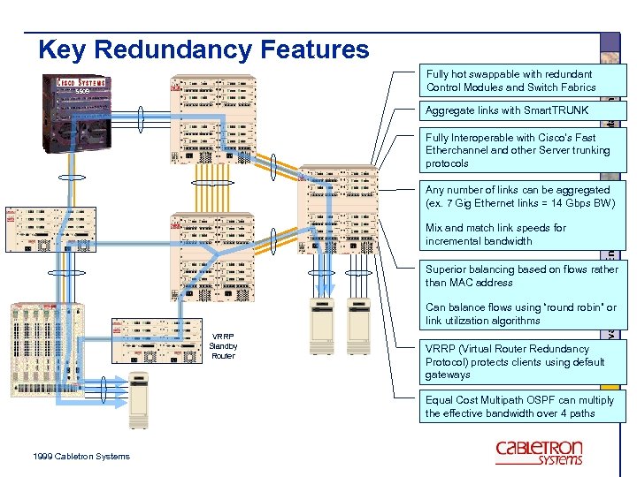 Key Redundancy Features 5509 Aggregate links with Smart. TRUNK Presentation Fully hot swappable with