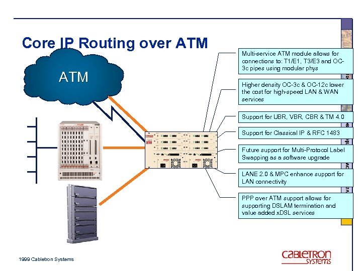 ATM Multi-service ATM module allows for connections to: T 1/E 1, T 3/E 3