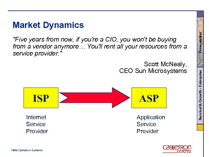 Scott Mc. Nealy, CEO Sun Microsystems ISP Internet Service Provider 1999 Cabletron Systems ASP