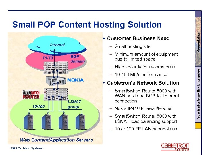 Internet T 1/T 3 – Small hosting site BGP domain – Minimum amount of