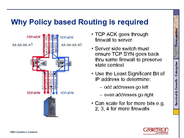 xx-xx-xx-x 1 TCP-ACK xx-xx-xx-x 0 • TCP ACK goes through firewall to server •