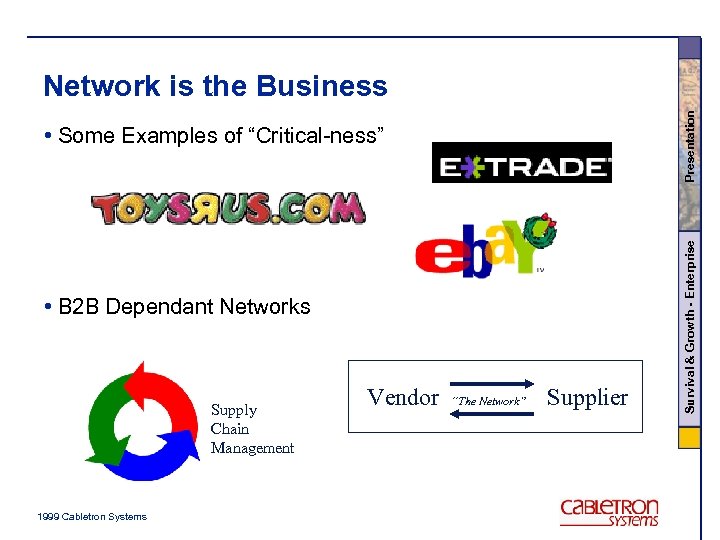  • Some Examples of “Critical-ness” • B 2 B Dependant Networks Supply Chain