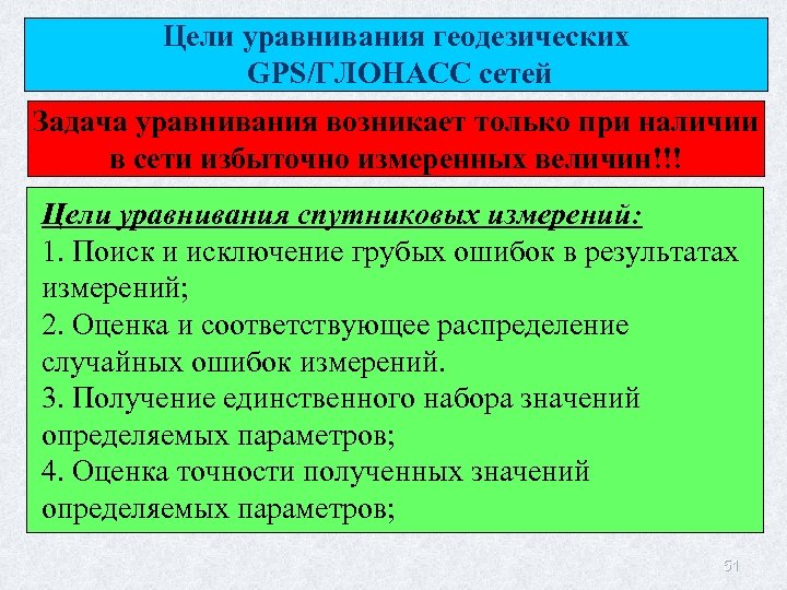 Цели уравнивания геодезических GPS/ГЛОНАСС сетей Задача уравнивания возникает только при наличии в сети избыточно