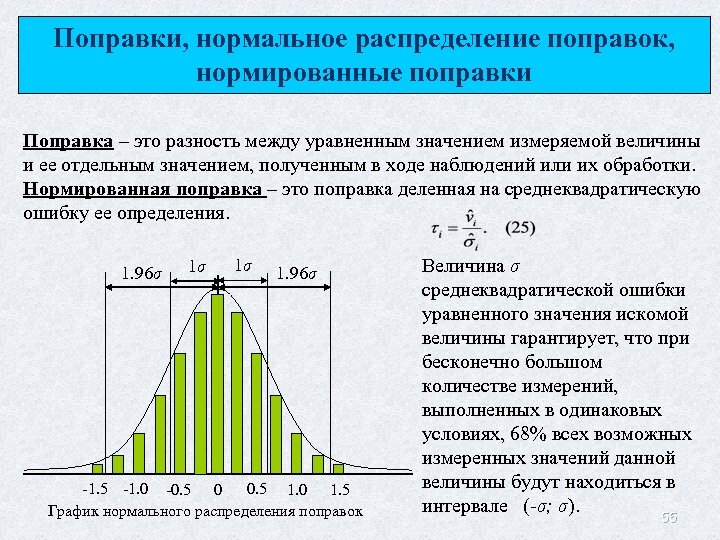 Поправки, нормальное распределение поправок, нормированные поправки Поправка – это разность между уравненным значением измеряемой