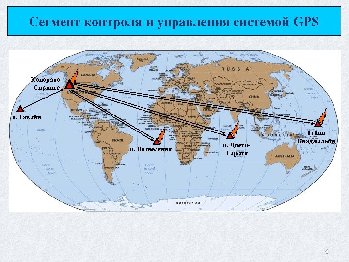 Сегмент контроля и управления системой GPS Колорадо. Спрингс о. Гавайи о. Вознесения о. Диего.