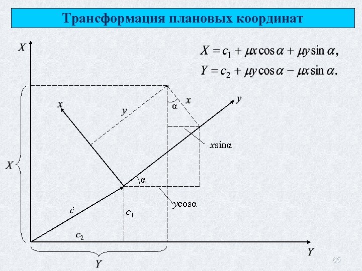 Трансформация плановых координат α xsinα α c 1 ycosα c 2 65 