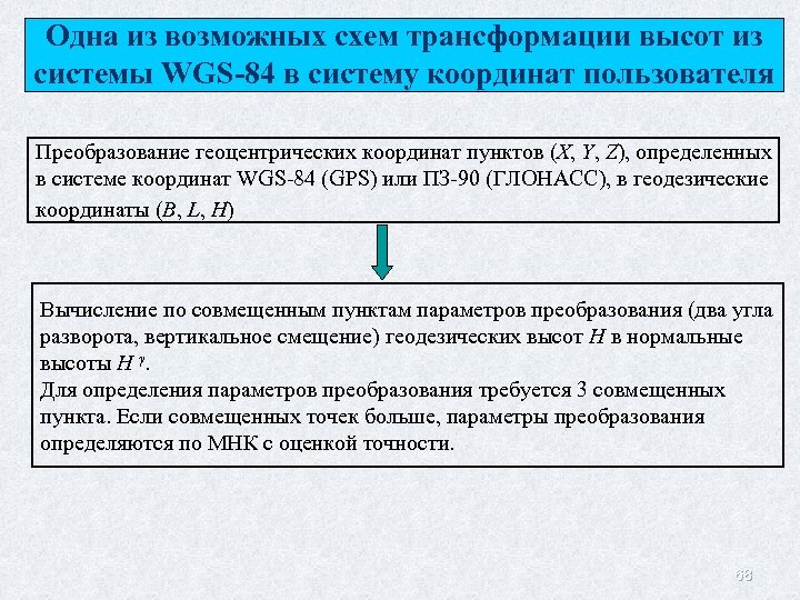 Одна из возможных схем трансформации высот из системы WGS-84 в систему координат пользователя Преобразование