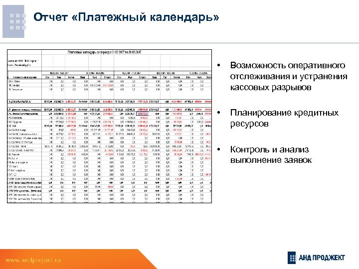 Отчет «Платежный календарь» • Возможность оперативного отслеживания и устранения кассовых разрывов • Планирование кредитных