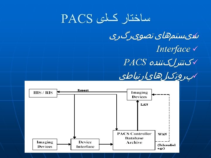  ﺳﺎﺧﺘﺎﺭ کﻠی PACS ﺳیﺴﺘﻢﻫﺎی ﺗﺼﻮیﺮگﺮی ü Interface ü ü کﻨﺘﺮﻝکﻨﻨﺪﻩ PACS ü پﺮﻭﺗکﻞﻫﺎیﺍﺭﺗﺒﺎﻃی
