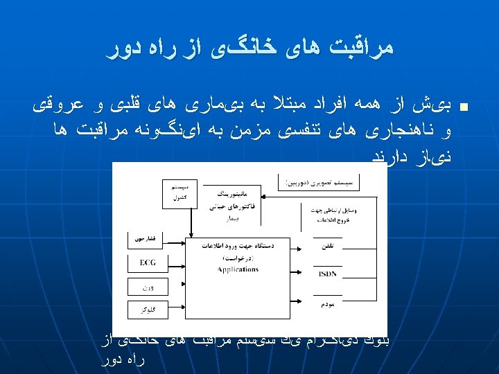  ﻣﺮﺍﻗﺒﺖ ﻫﺎی ﺧﺎﻧگی ﺍﺯ ﺭﺍﻩ ﺩﻭﺭ n ﺑیﺶ ﺍﺯ ﻫﻤﻪ ﺍﻓﺮﺍﺩ ﻣﺒﺘﻼ ﺑﻪ