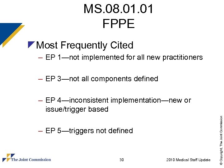 MS. 08. 01 FPPE z. Most Frequently Cited – EP 1—not implemented for all