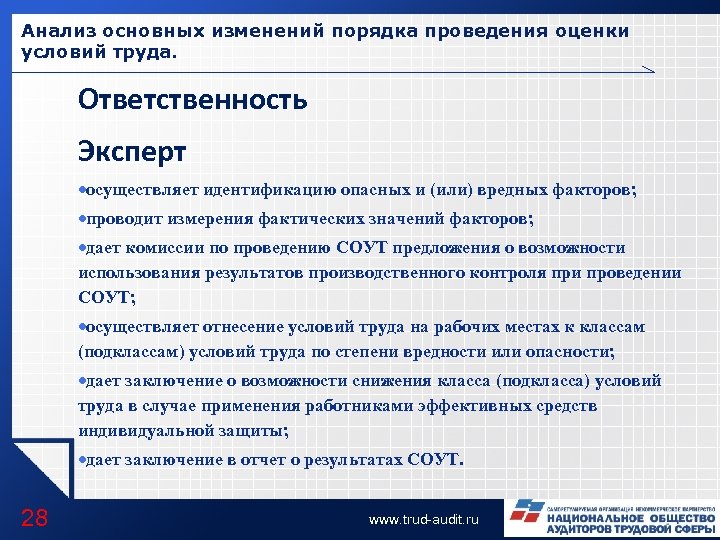 Анализ основных изменений порядка проведения оценки условий труда. Ответственность Эксперт осуществляет идентификацию опасных и