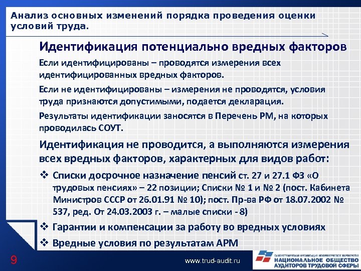 Анализ основных изменений порядка проведения оценки условий труда. Идентификация потенциально вредных факторов Если идентифицированы