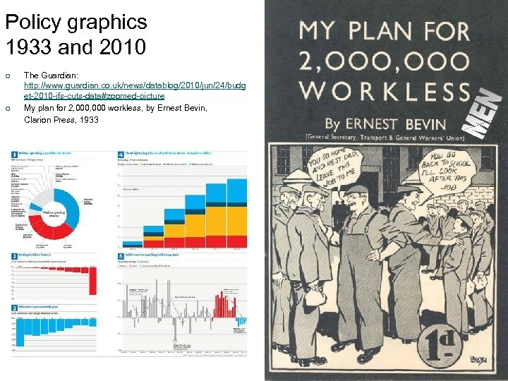 Policy graphics 1933 and 2010 ¢ ¢ The Guardian: http: //www. guardian. co. uk/news/datablog/2010/jun/24/budg