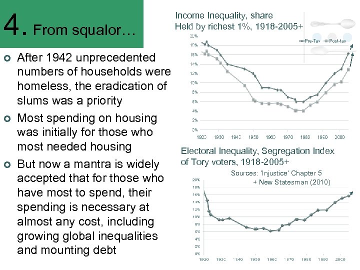 4. From squalor… ¢ ¢ ¢ After 1942 unprecedented numbers of households were homeless,