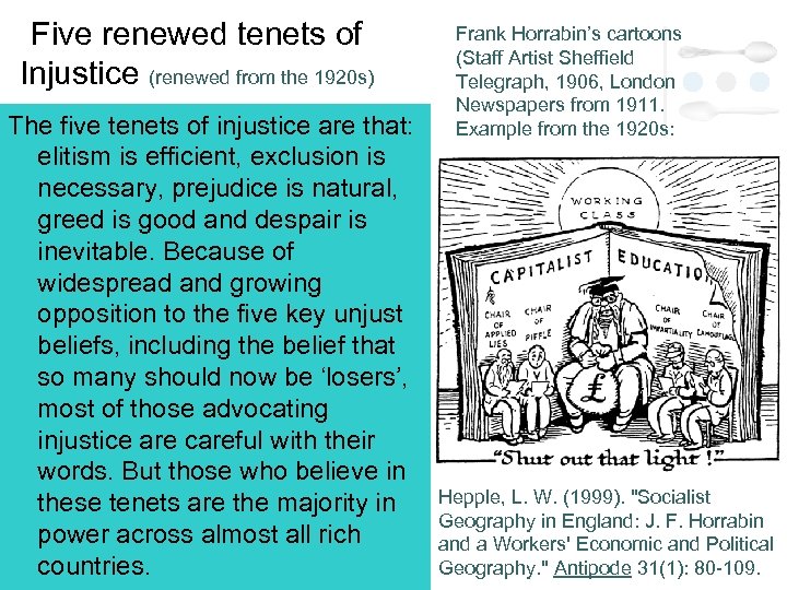 Five renewed tenets of Injustice (renewed from the 1920 s) The five tenets of