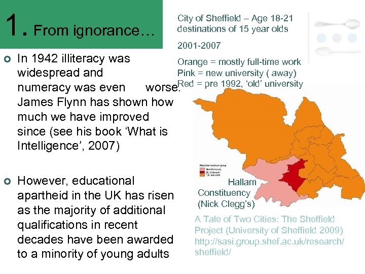 1. From ignorance… City of Sheffield – Age 18 -21 destinations of 15 year