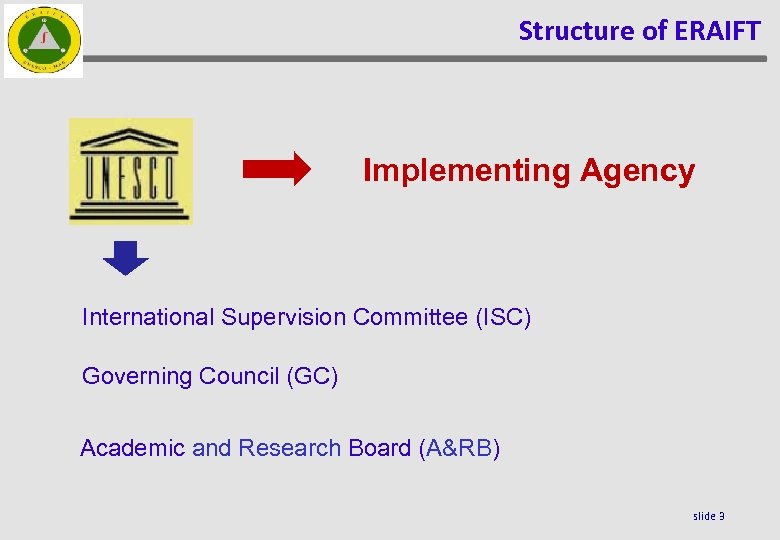 Structure of ERAIFT Implementing Agency International Supervision Committee (ISC) Governing Council (GC) Academic and