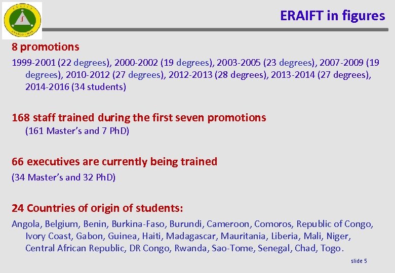ERAIFT in figures 8 promotions 1999 -2001 (22 degrees), 2000 -2002 (19 degrees), 2003