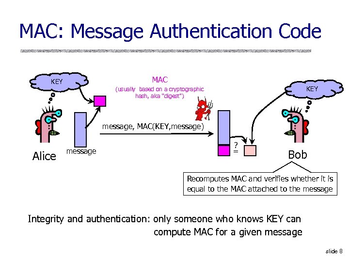 MAC: Message Authentication Code MAC KEY (usually based on a cryptographic hash, aka “digest”)