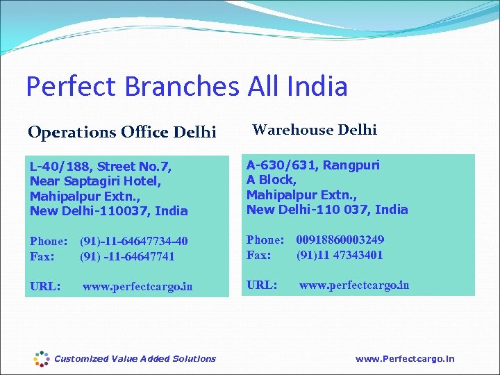 Perfect Branches All India Operations Office Delhi Warehouse Delhi L-40/188, Street No. 7, Near