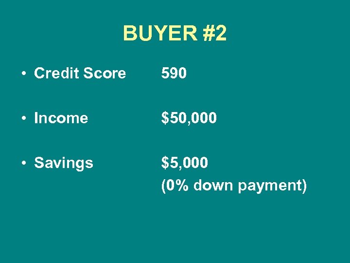 BUYER #2 • Credit Score 590 • Income $50, 000 • Savings $5, 000