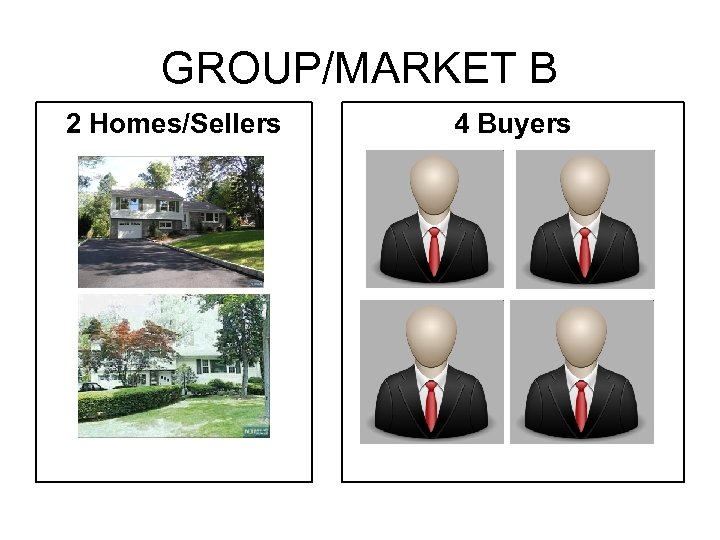 GROUP/MARKET B 2 Homes/Sellers 4 Buyers 