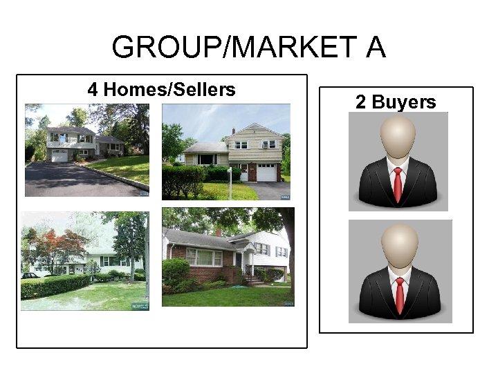 GROUP/MARKET A 4 Homes/Sellers 2 Buyers 
