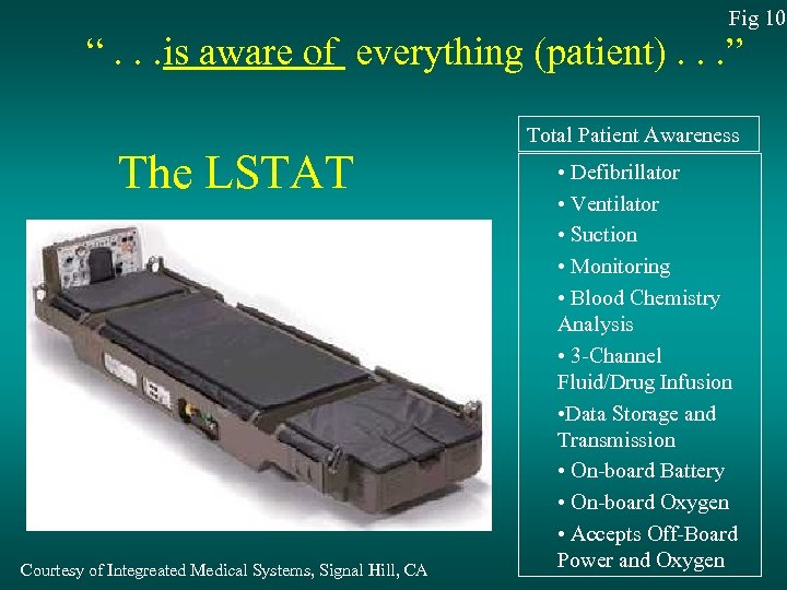 Fig 10 “. . . is aware of everything (patient). . . ” The