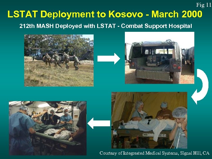 Fig 11 LSTAT Deployment to Kosovo - March 2000 212 th MASH Deployed with