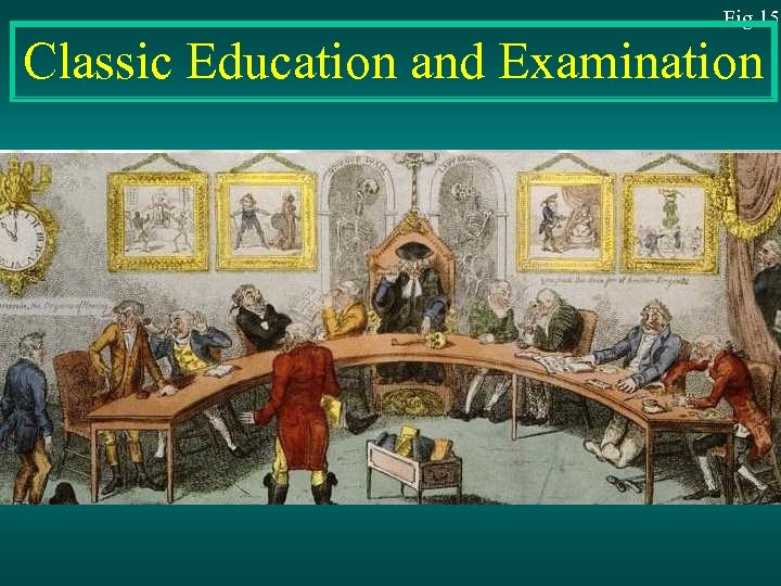Fig 15 Classic Education and Examination 