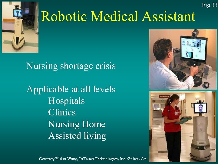 Robotic Medical Assistant Fig 33 Nursing shortage crisis Applicable at all levels Hospitals Clinics