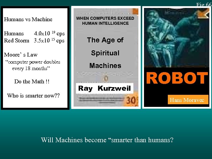 Fig 66 Humans vs Machine Humans 4. 0 X 10 19 cps Red Storm