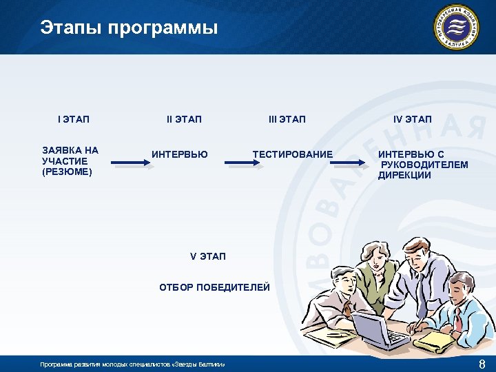 Этапы программы I ЭТАП ЗАЯВКА НА УЧАСТИЕ (РЕЗЮМЕ) II ЭТАП ИНТЕРВЬЮ III ЭТАП ТЕСТИРОВАНИЕ