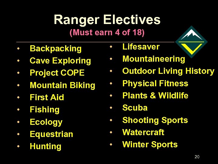 Ranger Electives (Must earn 4 of 18) • • • Backpacking Cave Exploring Project