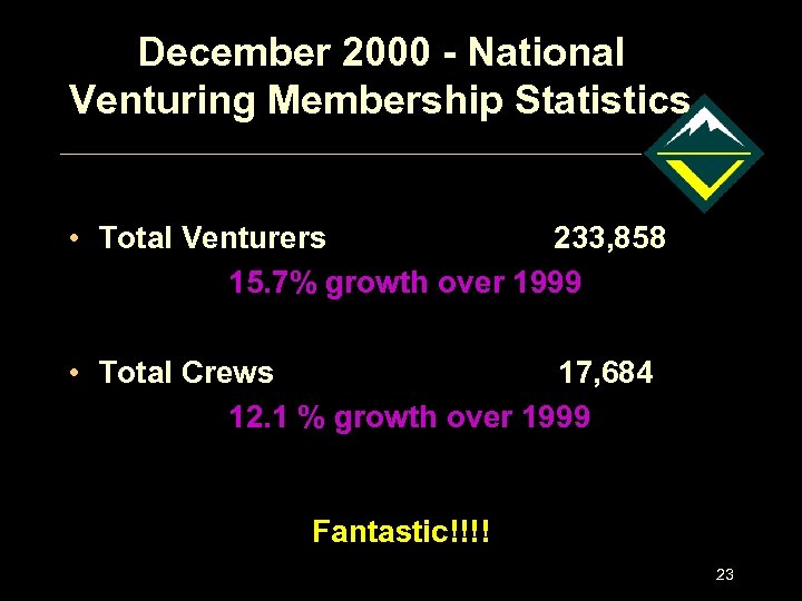 December 2000 - National Venturing Membership Statistics • Total Venturers 233, 858 15. 7%