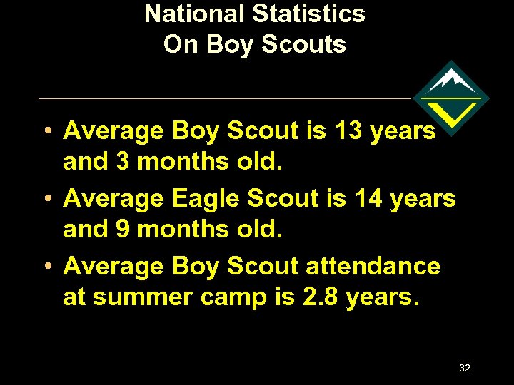 National Statistics On Boy Scouts • Average Boy Scout is 13 years and 3