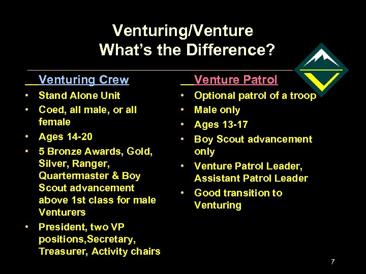 Venturing/Venture What’s the Difference? Venturing Crew • Stand Alone Unit • Coed, all male,