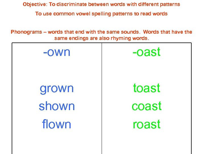 Objective: To discriminate between words with different patterns To use common vowel spelling patterns