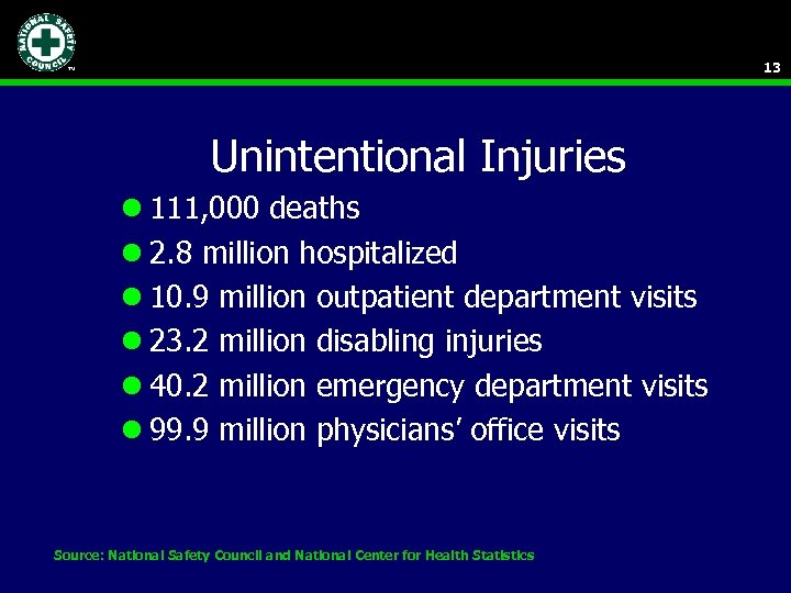 13 Unintentional Injuries l 111, 000 deaths l 2. 8 million hospitalized l 10.