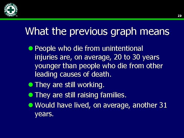 19 What the previous graph means l People who die from unintentional injuries are,