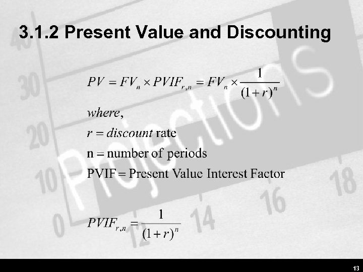 3. 1. 2 Present Value and Discounting 13 