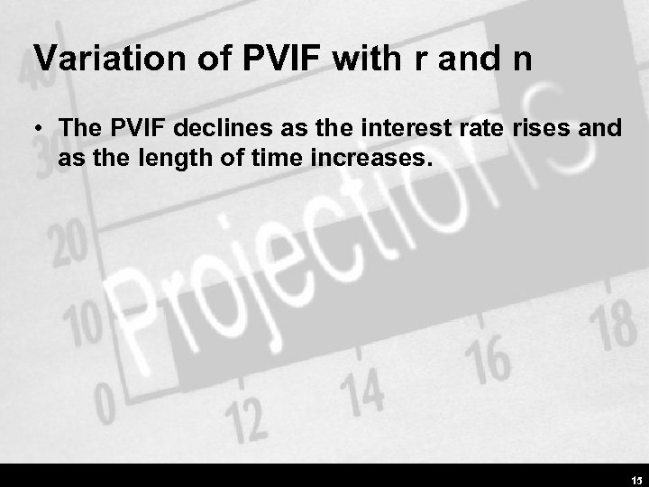 Variation of PVIF with r and n • The PVIF declines as the interest