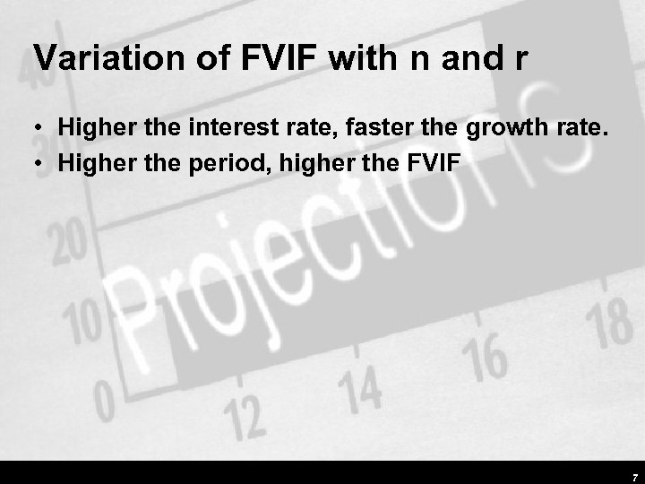 Variation of FVIF with n and r • Higher the interest rate, faster the