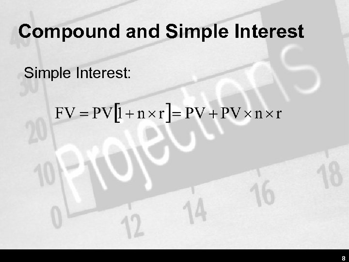 Compound and Simple Interest: 8 