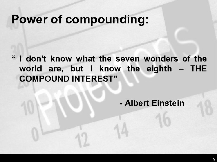Power of compounding: “ I don’t know what the seven wonders of the world