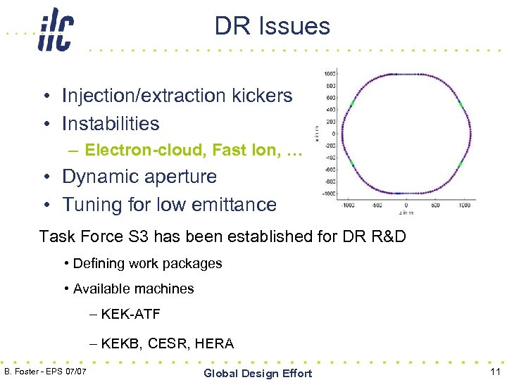 DR Issues • Injection/extraction kickers • Instabilities – Electron-cloud, Fast Ion, … • Dynamic