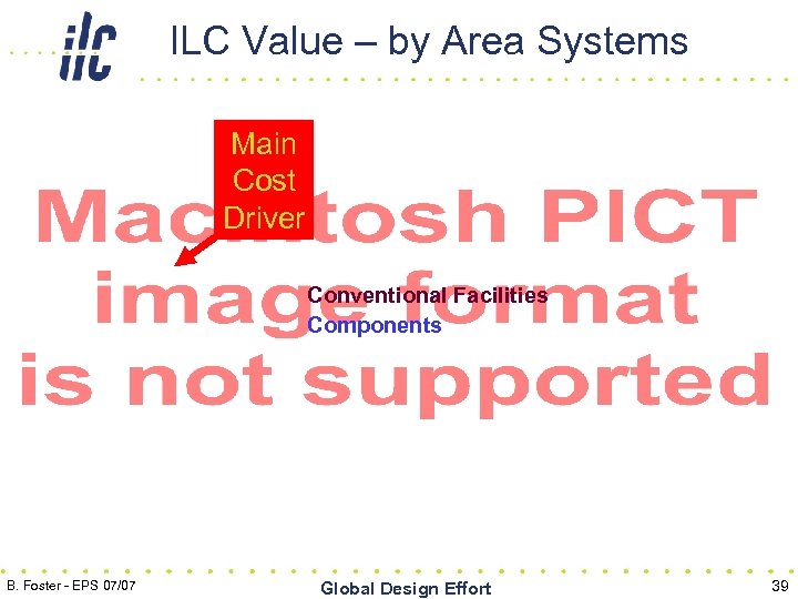 ILC Value – by Area Systems Main Cost Driver Conventional Facilities Components B. Foster