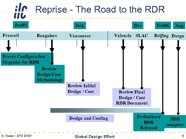 Reprise - The Road to the RDR Jan 05 Frascati July Bangalore Vancouver Dec