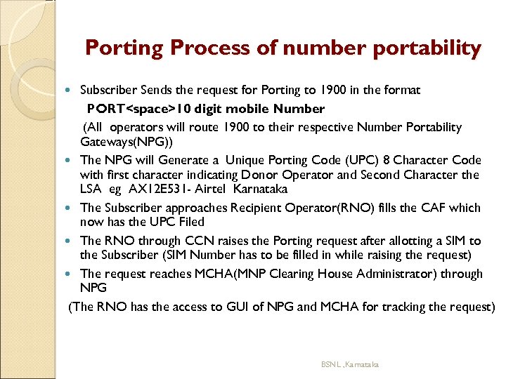 Porting Process of number portability Process of Porting